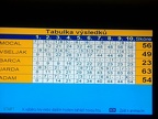 bowling 0011 n