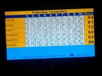 bowling 0005 n