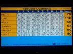 bowling 0006 n