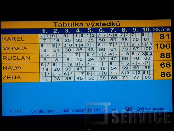 bowling 0012 n