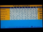 bowling 0012 n